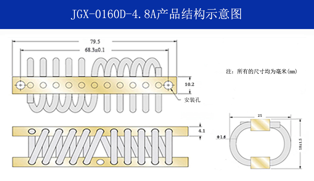 JGX-0160D-4.8A多应用钢丝绳隔振器结构