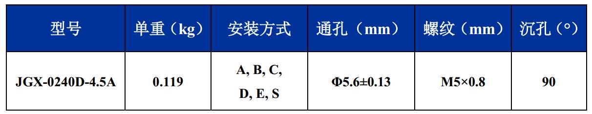 JGX-0240D-4.5A多应用钢丝绳隔振器尺寸