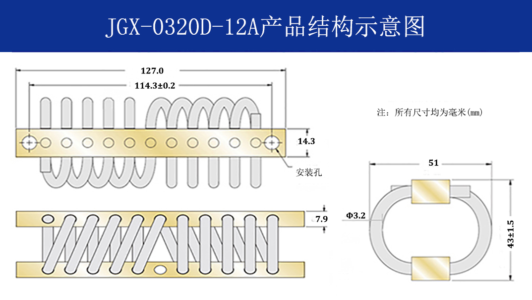 JGX-0320D-12A多应用钢丝绳隔振器结构