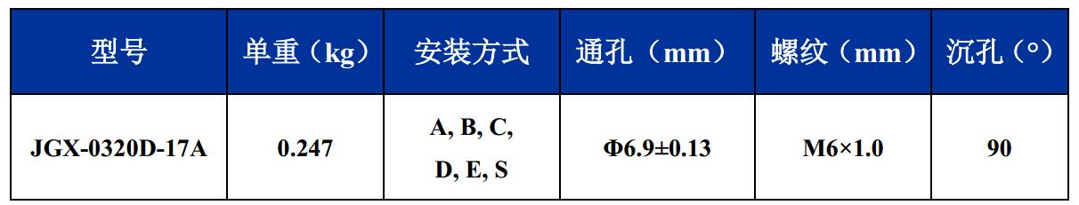 JGX-0320D-17A多应用钢丝绳隔振器尺寸