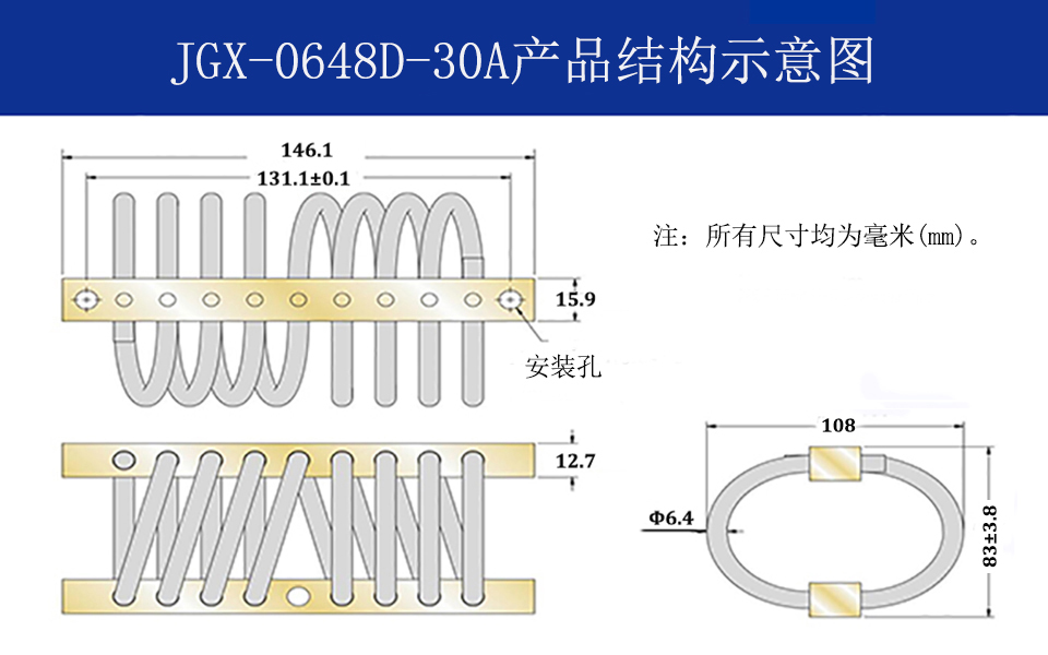 JGX-0648D-30A多应用钢丝绳隔振器结构
