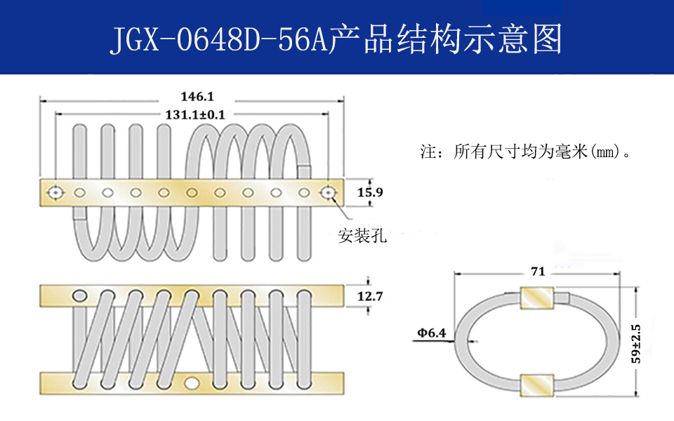 JGX-0648D-56A多应用钢丝绳隔振器结构
