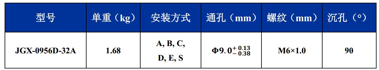 JGX-0956D-32A多应用钢丝绳减震器尺寸