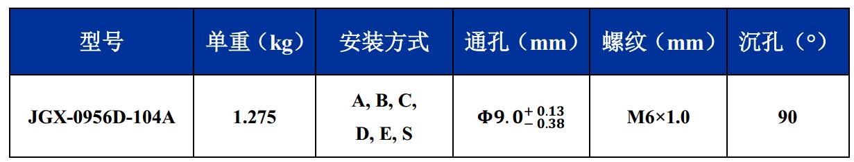 JGX-0956D-104A多应用钢丝绳减震器尺寸