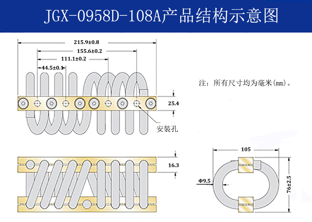 JGX-0958D-108A多应用钢丝绳隔振器结构