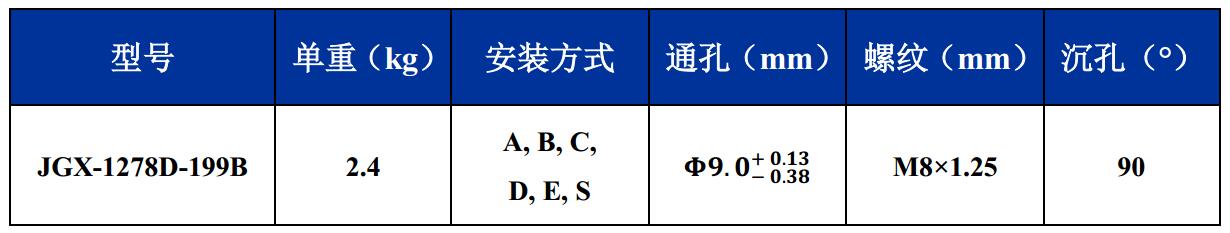 JGX-1278D-199B多应用钢丝绳隔振器尺寸图