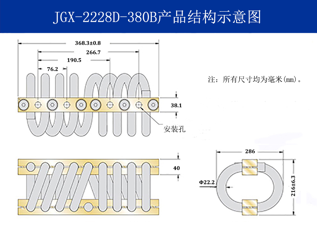 JGX-2228D-380B钢丝绳隔振器结构
