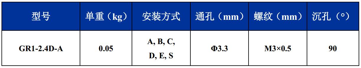 GR1-2.4D-A航拍摄影钢丝绳隔振器尺寸