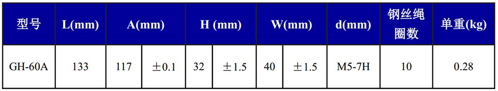 GH-60A全金属钢丝绳隔振器尺寸